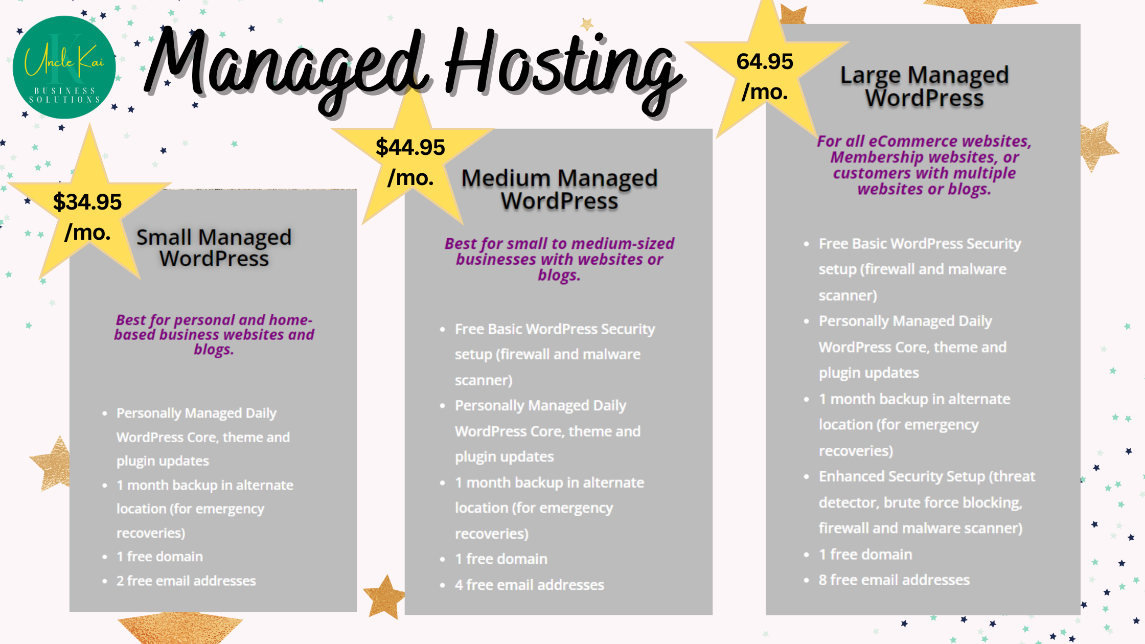 3 Pricing Tiers for Managed Hosting